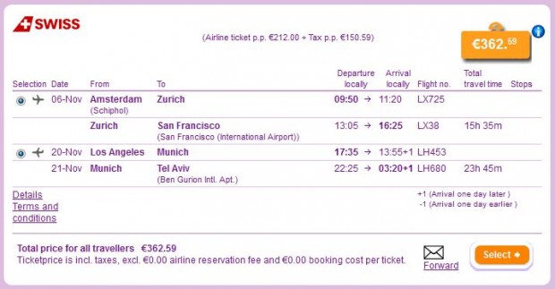 Amsterdam >> Zurich >> San Francisco -- Los Angeles >> Munich >> Tel Aviv