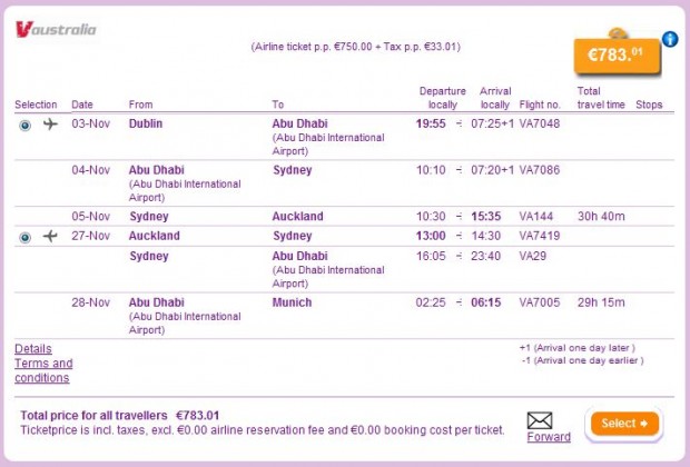 Dublin >> Auckland >> Minhen