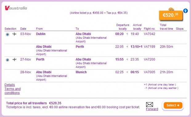 Dublin >> Perth >> Minhen