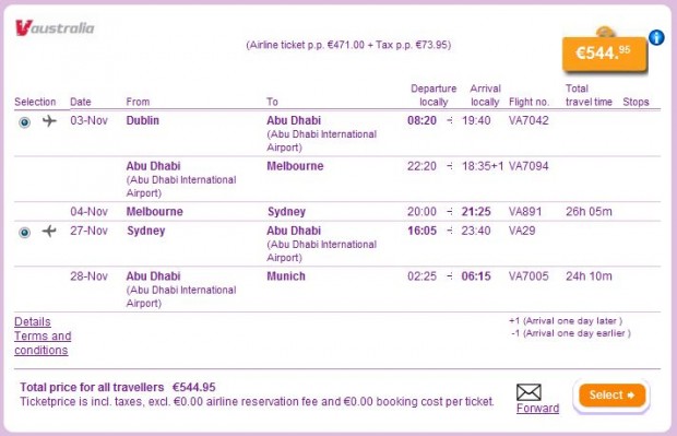 Dublin >> Sydney >> Minhen