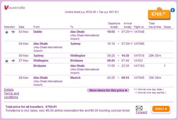 Dublin >> Wellington >> Minhen