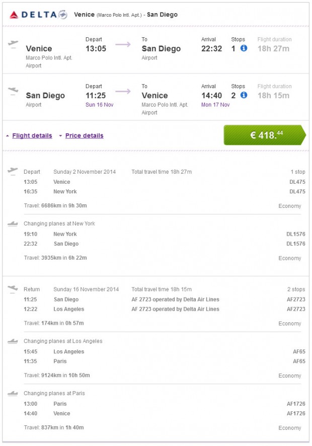 Venecija >> San Diego >> Venecija