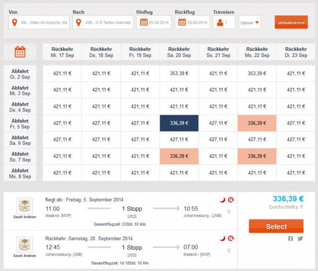 Milan >> Johannesburg >> Milan