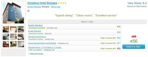 Amadeus Hotel Bologna****