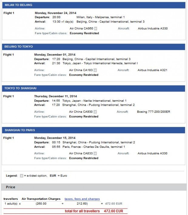 Milano >> Peking >> Tokio >> Šangaj >> Pariz