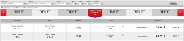 Trieste Centrale - Roma Termini