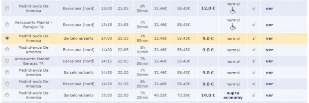 Madrid >> Barcelona, bus