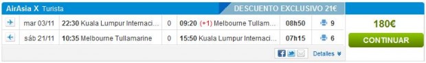 Kuala Lumpur >> Melbourne >> Kuala Lumpur, na rumbo.es