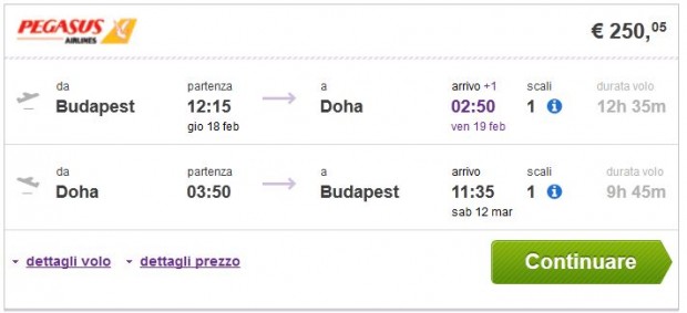 Budimpešta >> Doha >> Budimpešta