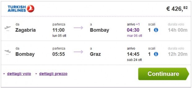 Zagreb >> Mumbai >> Graz