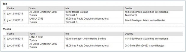 es.lastminute.com stranice 1