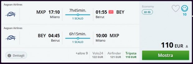 Milano >> Tel Aviv >> Milano