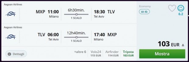 Milano >> Beirut >> Milano