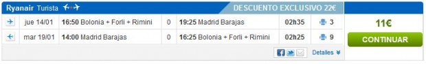 Bolonja >> Madrid >> Bolonja