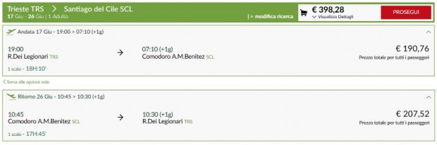 Trst >> Santiago de Chile >> Trst, na Alitalia stranicama