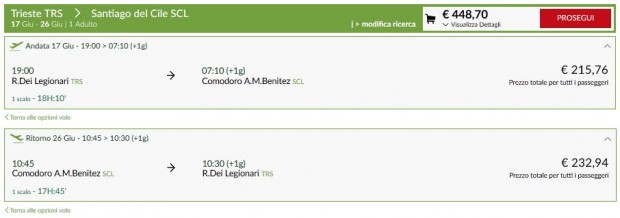 Trst >> Santiago de Chile >> Trst, na Alitalia stranicama