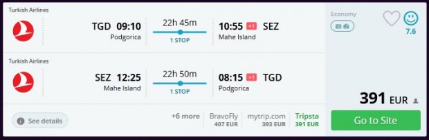 Podgorica >> Mahe (Sejšeli) >> Podgorica