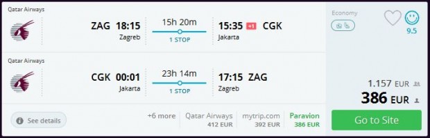 Zagreb >> Jakarta >> Zagreb