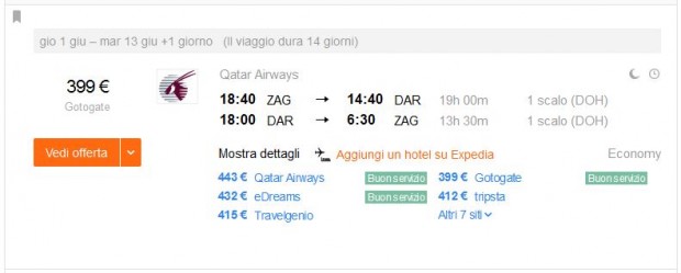 Zagreb >> Dar es Saalam >> Zagreb