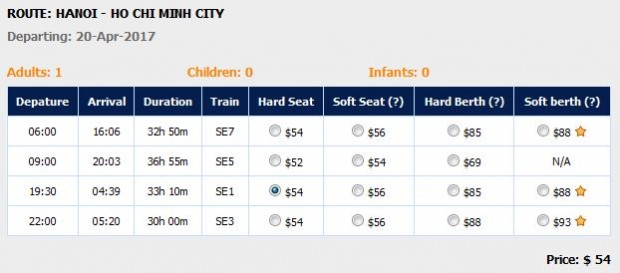 Hanoi >> Ho Chi Minh City
