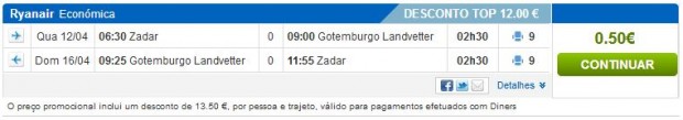 Zadar >> Göteborg >> Zadar
