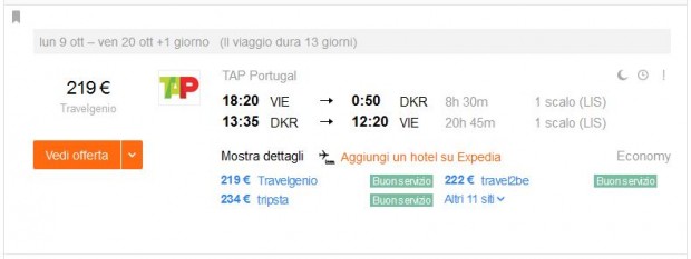 Beč >> Dakar >> Beč