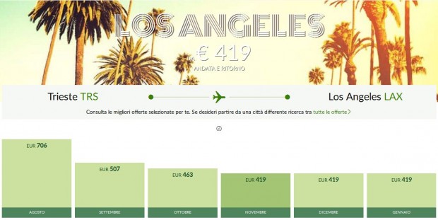 Trst >> Los Angeles >> Trst, direktno na Alitalia stranicama